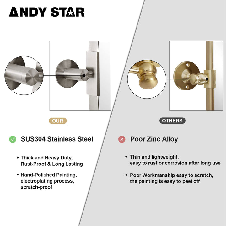 ANDY STAR Modern 22"x34" Oval Wall Hanging Bathroom Mirror, Brushed Nickel(Used) - VMInnovations