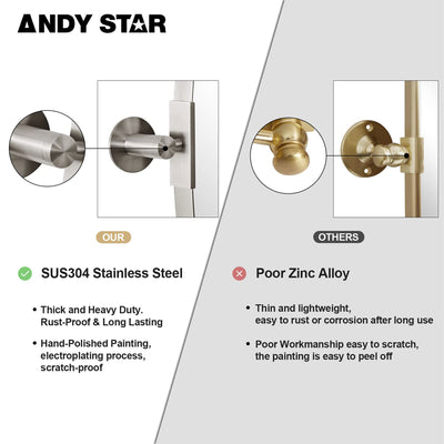 ANDY STAR Modern 22"x34" Oval Wall Hanging Bathroom Mirror, Brushed Nickel(Used) - VMInnovations
