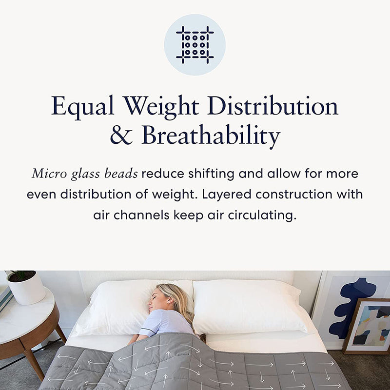 Breathable Weighted Blanket, 80x60", 25Lb, Gray & White Boxed, Queen (Open Box)