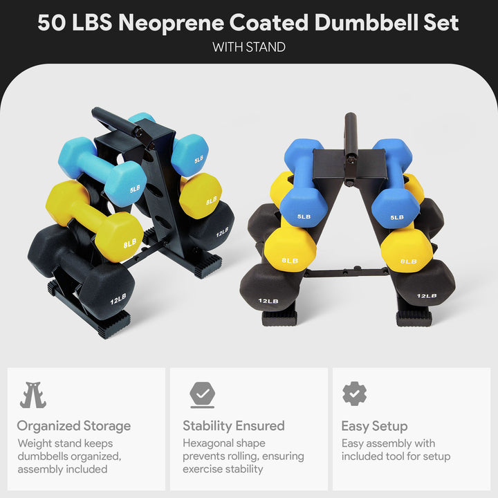 BalanceFrom Fitness 5, 8, and 12 Pound Neoprene Coated Dumbbell Set with Stand - VMInnovations