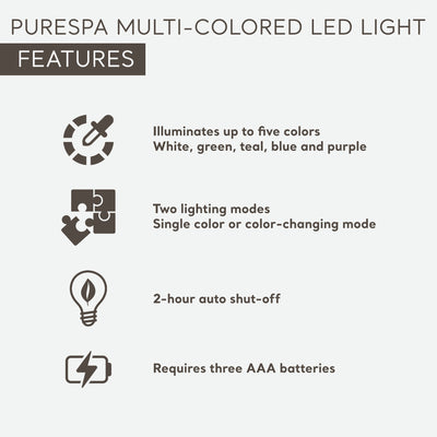Intex PureSpa Plus Greywood Inflatable Hot Tub Spa with Multi-Colored LED Lights - VMInnovations