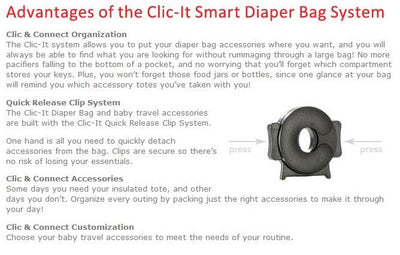 Clic-It Smart Diaper Hand Travel Bag System Green - Open Bag