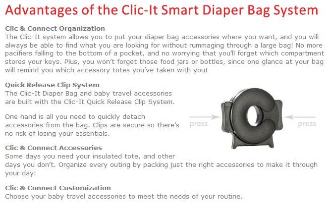 Clic-It Smart Diaper Hand Travel Bag System Green - Open Bag