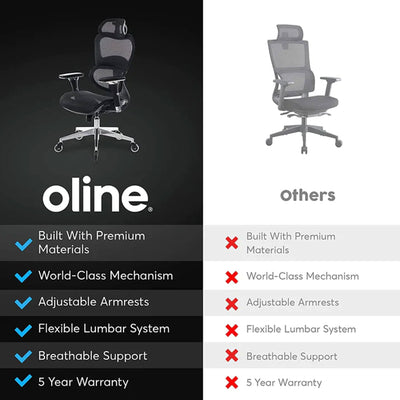 Oline ErgoPro Ergonomic Office Chair with Breathable Mesh Material (Open Box) - VMInnovations