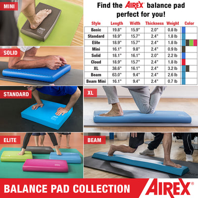 AIREX Balance Stability Trainer & Exercise Fitness Foam Floor Pad, Blue (Used)