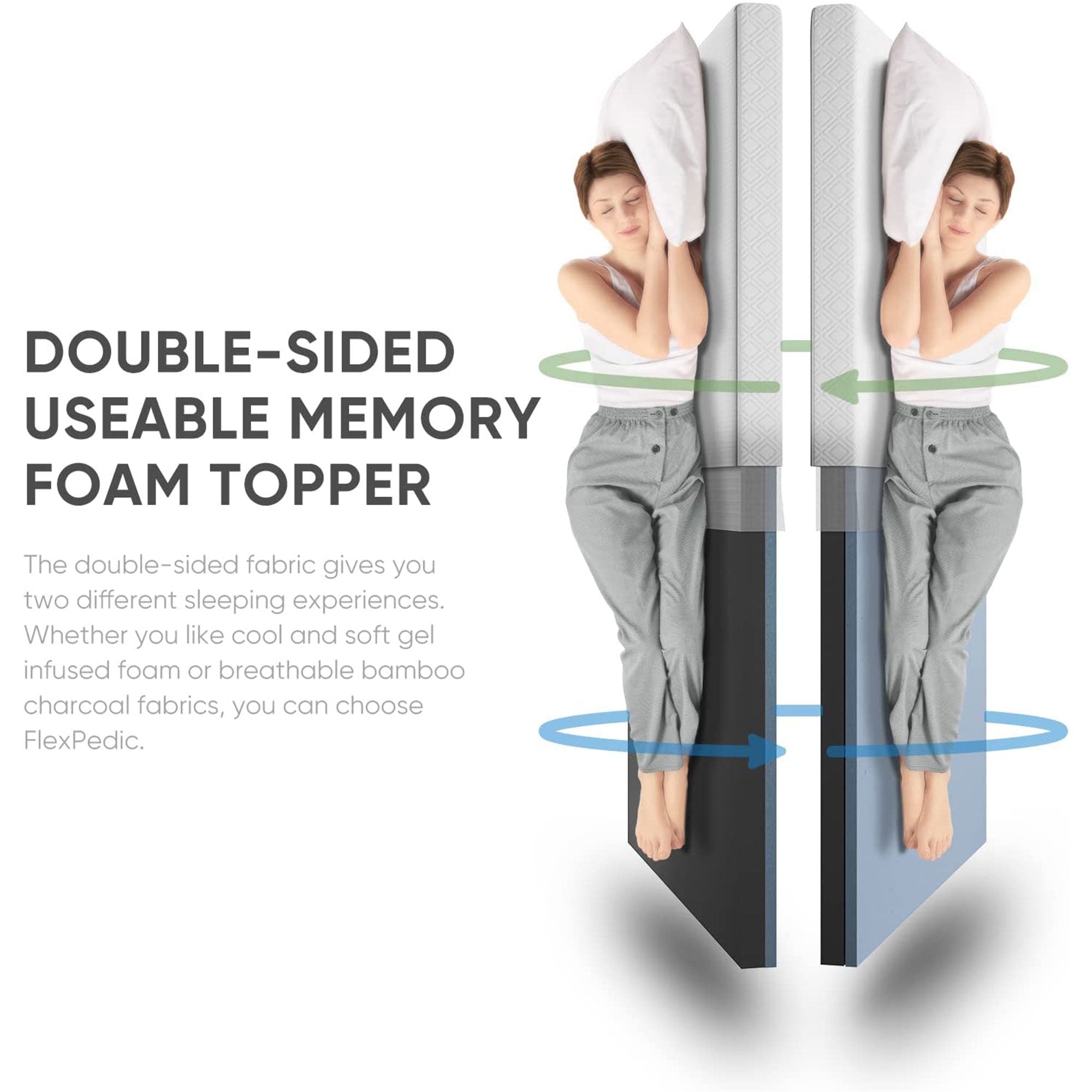 FlexPedic Flex Fresh 2 Inch Gel Infused Memory Foam Mattress Topper (Open Box) - VMInnovations