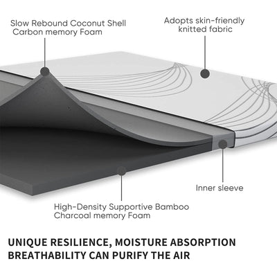FlexPedic 2In Coconut Shell Memory Foam Mattress Topper, Full Size(Open Box) - VMInnovations