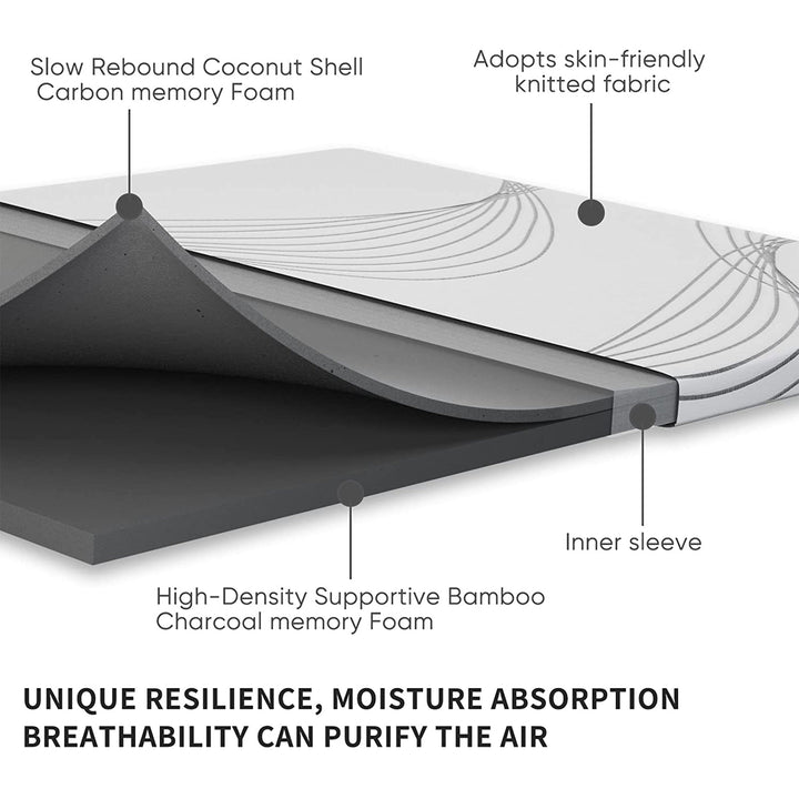 FlexPedic 2In Coconut Shell Memory Foam Mattress Topper, Full Size(Open Box) - VMInnovations