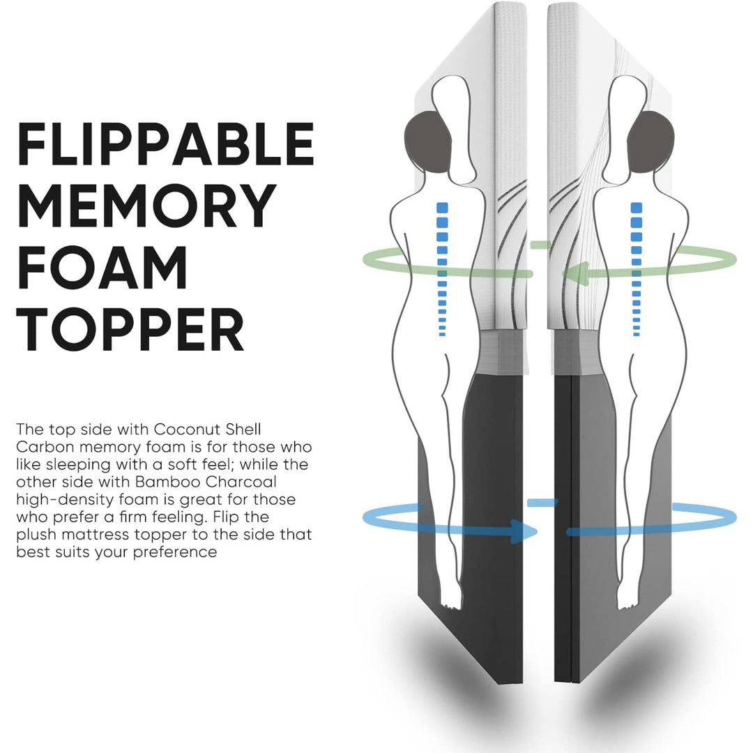 FlexPedic 2In Coconut Shell Memory Foam Mattress Topper, Full Size(Open Box) - VMInnovations