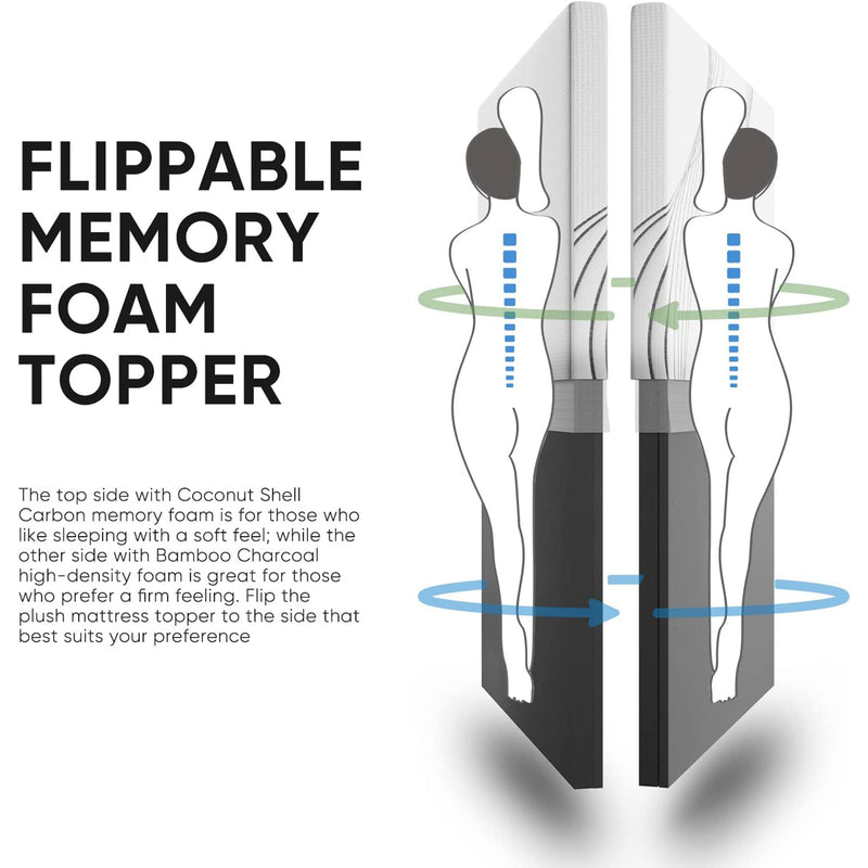 FlexPedic Flippable 2in Carbon Memory Foam Mattress Topper w/ Cover (Open Box)