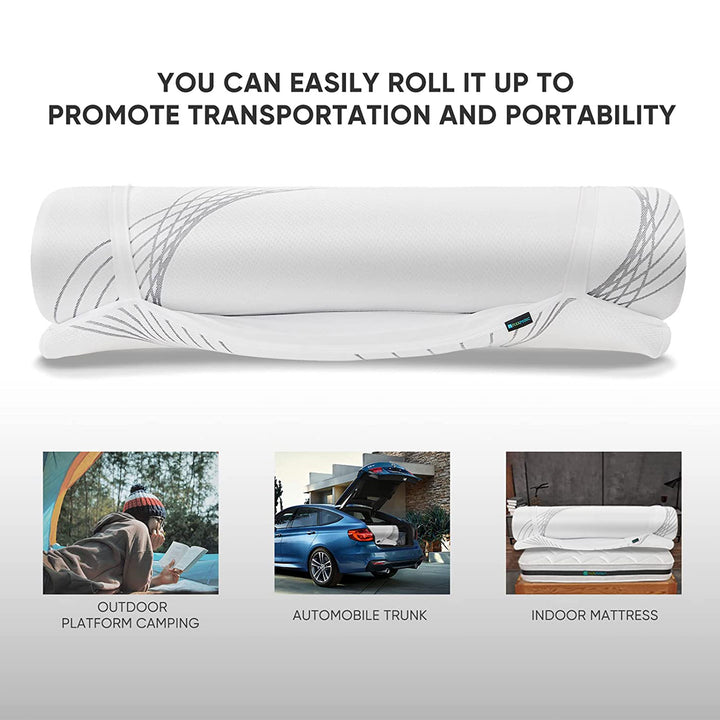 FlexPedic 2In Coconut Shell Memory Foam Mattress Topper, Full Size(Open Box) - VMInnovations