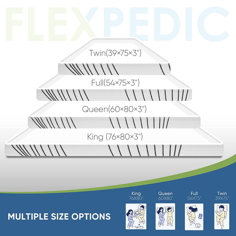 FlexPedic Flippable 2in Carbon Memory Foam Mattress Topper w/ Cover (Open Box)