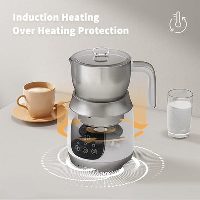 21 Ounce Detachable Smart Touch Digital Milk Frother Pot, White (Used) - VMInnovations