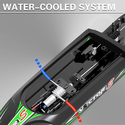 VectorS 30 MPH Remote Control Outdoor Electric Racing Boat, Black (Used) - VMInnovations