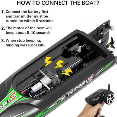 VectorS 30 MPH Remote Control Outdoor Electric Racing Boat, Black (Used)