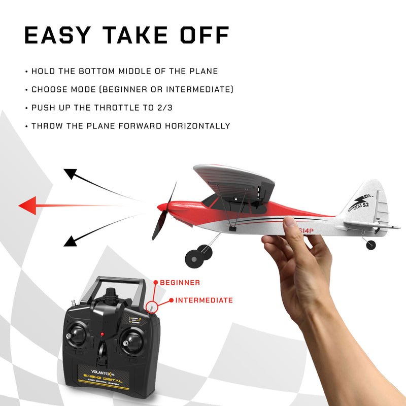 VOLANTEXRC Sport Cub 500 Ready To Fly Remote Control Airplane w/ Gyro Stabilizer