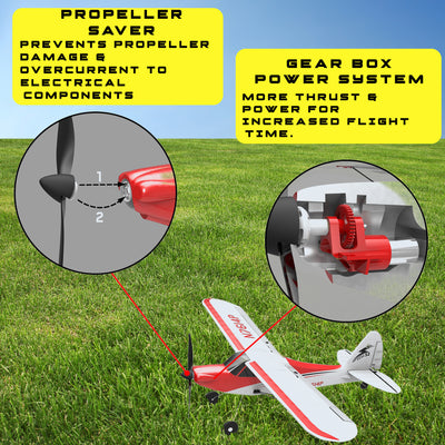 VOLANTEXRC Sport Cub Ready Remote Control Airplane w/Gyro Stabilizer (Open Box)