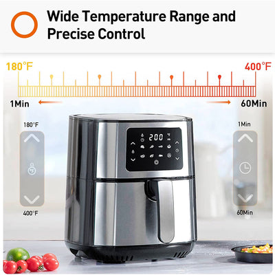 Joyoung 5.8 Qt Multi Tasker 8 Double Basket Air Fryer w/ LED Touchscreen (Used) - VMInnovations
