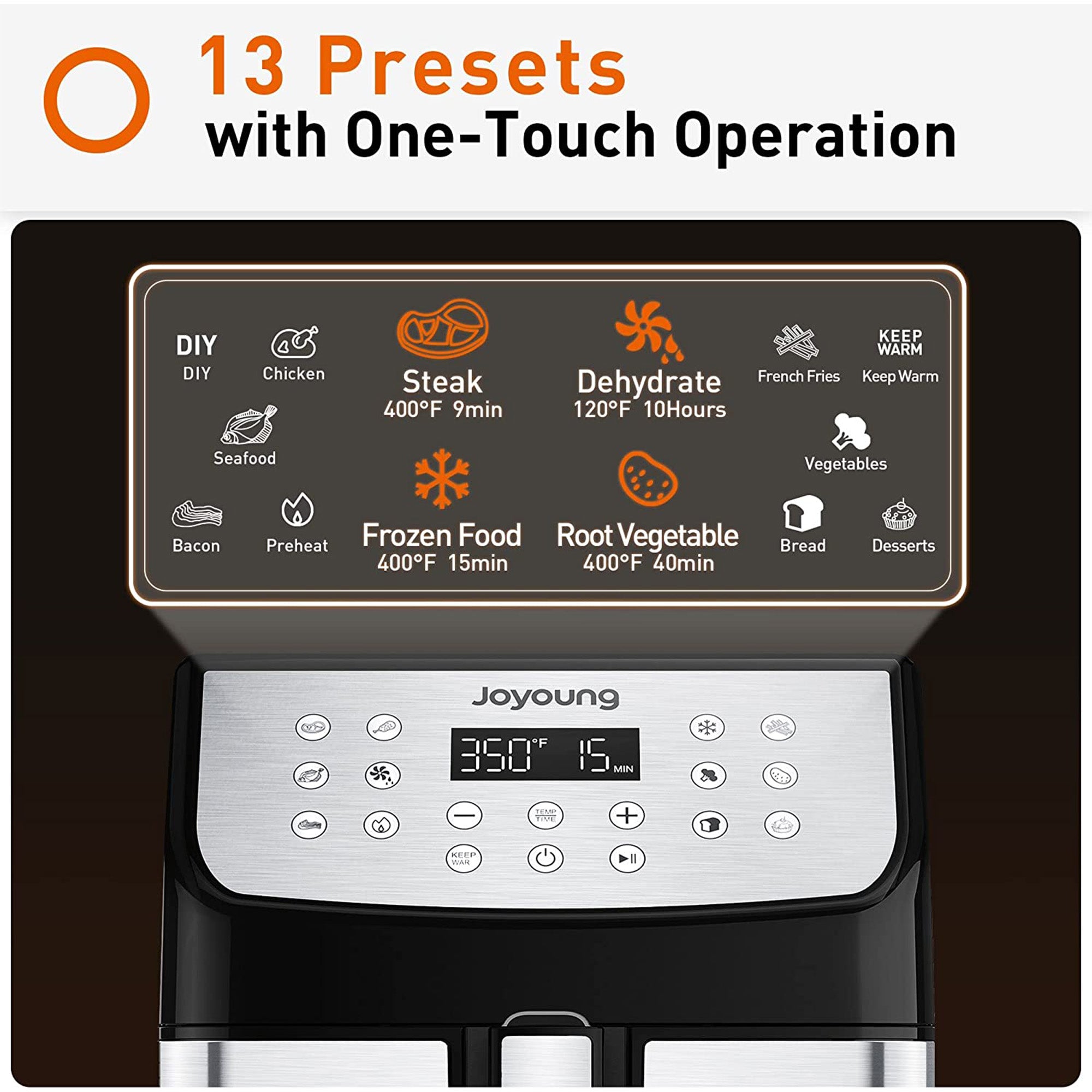 Joyoung 5.8 Quart Multi Tasker Double Basket Air Fryer w/ LED Touchscreen (Used) - VMInnovations