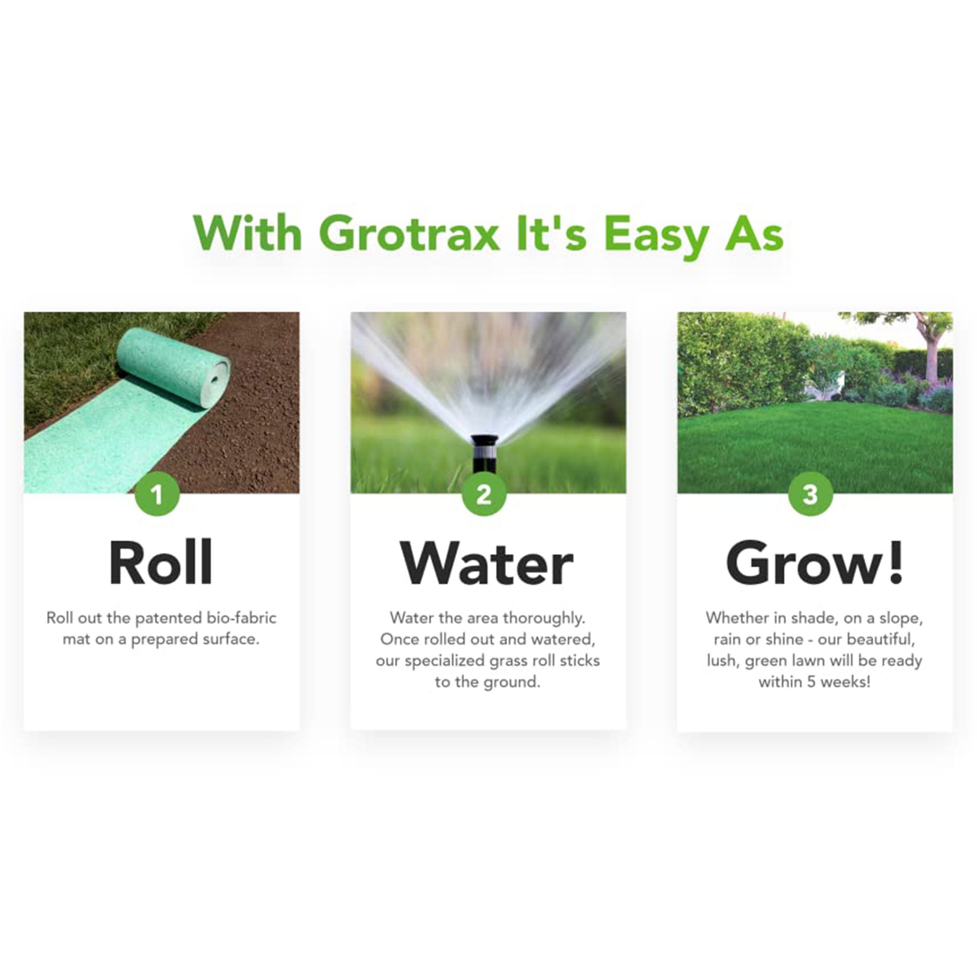Grotrax Biodegradable Bermuda and Annual Rye Blend Grass Seed Mat, 200 Foot Roll - VMInnovations