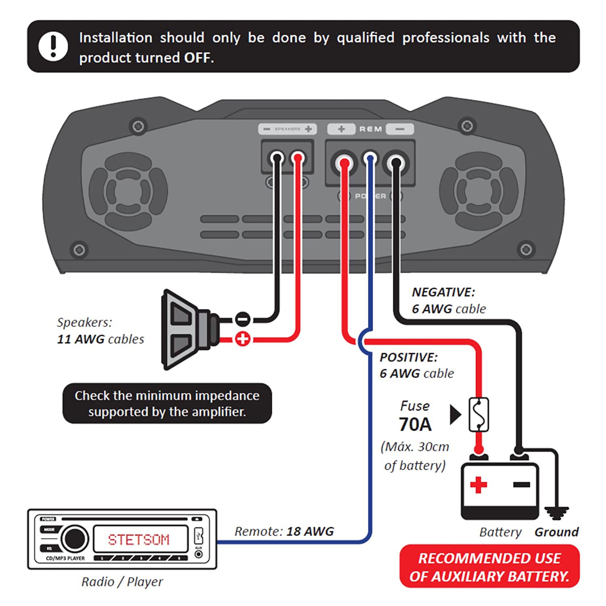 Stetsom Vulcan 1200 1.2K RMS 2 Ohm Stable Mono Car Amplifier with Smart Coolers - VMInnovations