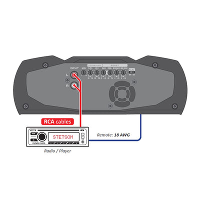 Stetsom Vulcan 1200 1.2K RMS 2 Ohm Stable Mono Car Amplifier with Smart Coolers - VMInnovations