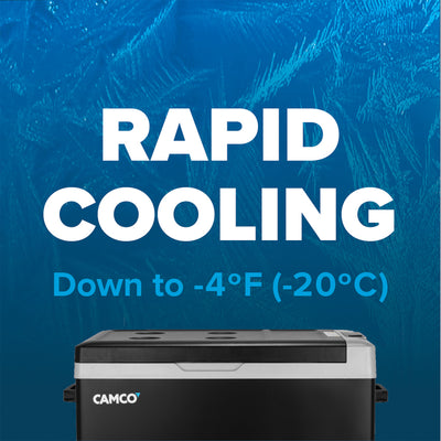 Camco CAM-300 30L Compact Portable Refrigerator/Freezer with LCD Control Panel - VMInnovations