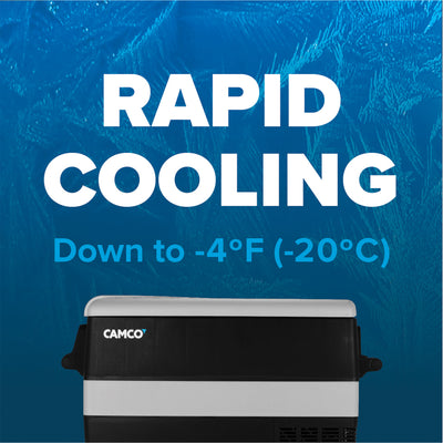 Camco CAM-450 45 Liter Portable Compact Refrigerator with Single Zone Cooling