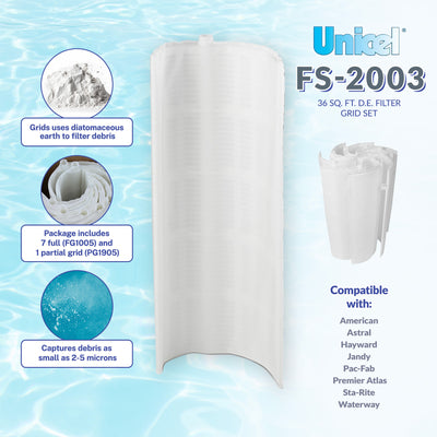 UNICEL FS-2003 D.E. Filter Grids Set 36 Sq Ft Hayward Pac-Fab 7 Full + 1 Partial
