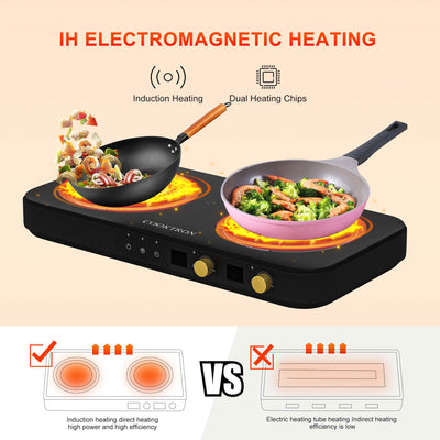 COOKTRON 1800W 230V Portable Double Burner Electric Induction Cooktop w/Griddle - VMInnovations