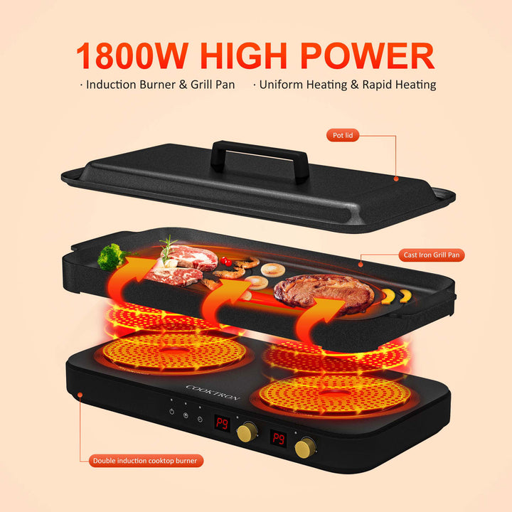 COOKTRON 1800W 230V Portable Double Burner Electric Induction Cooktop w/Griddle (For Parts)