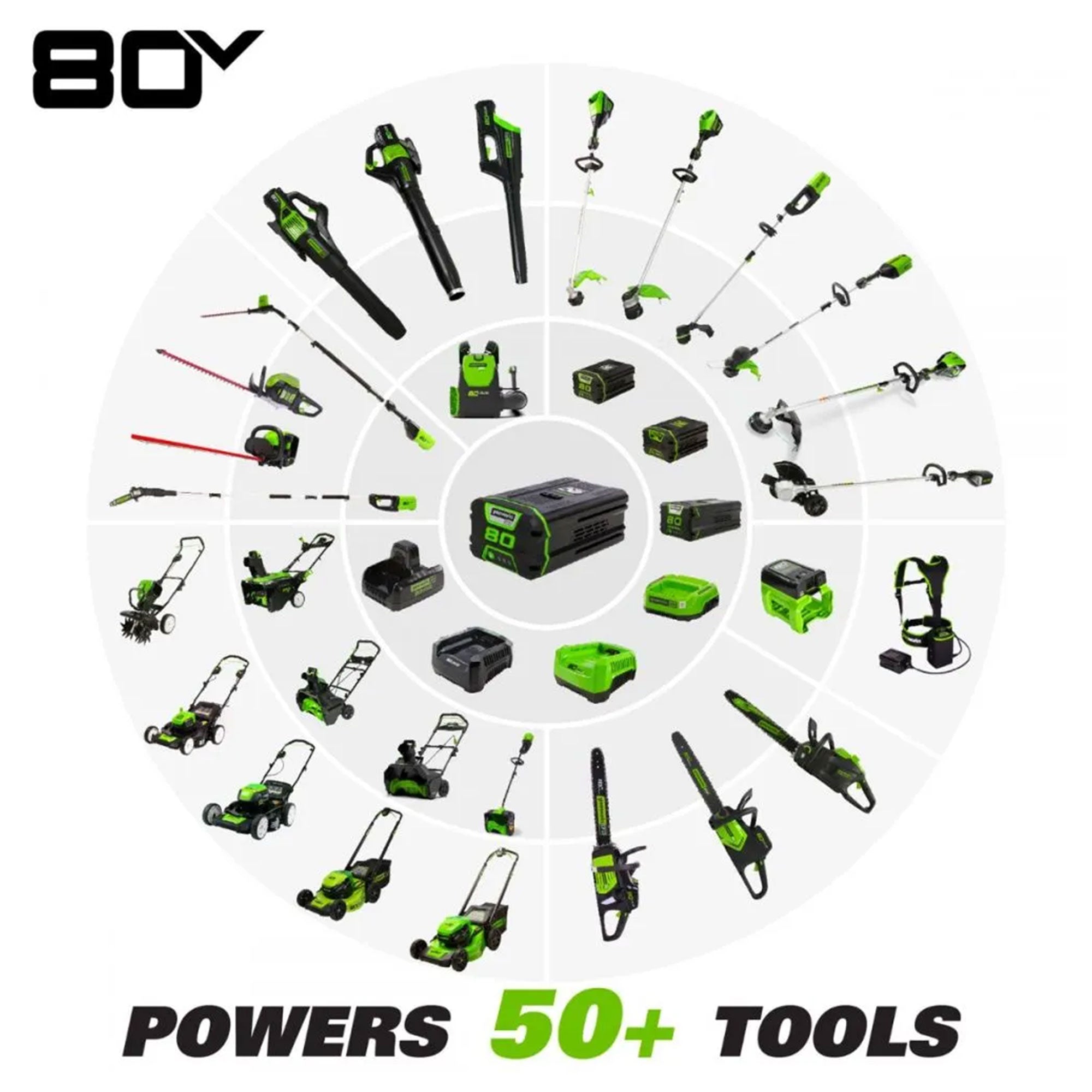 Greenworks 80 Volt 2.5 Ah Fade Free Power Lithium-Ion Battery for Yard Tools - VMInnovations