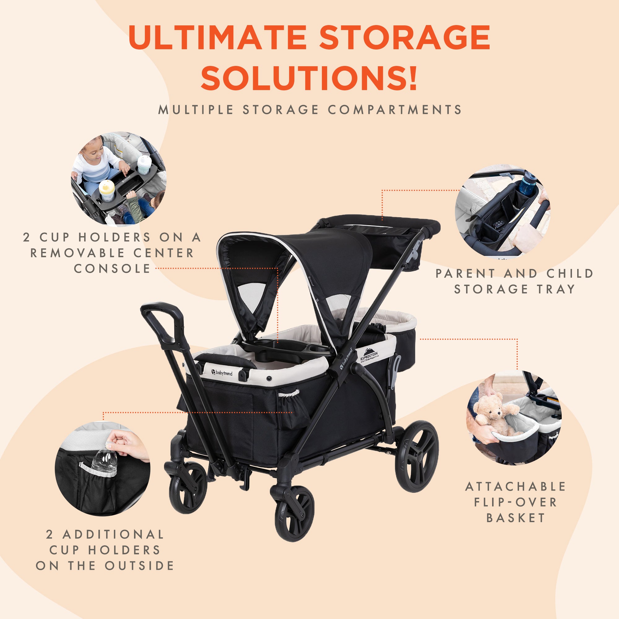 Expedition 2-in-1 Stroller Wagon PLUS w/Canopy & Basket, Modern Khaki (Open Box)