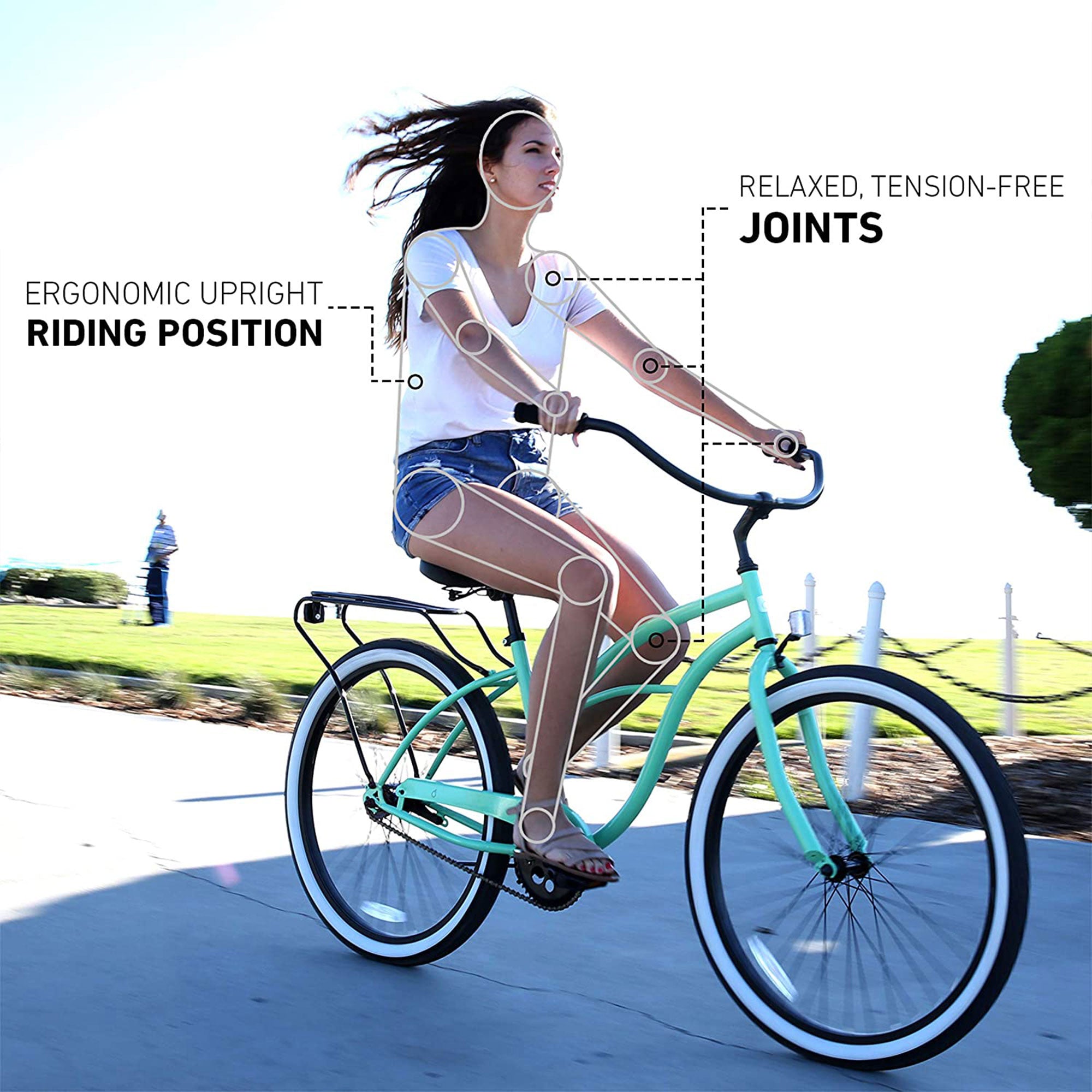 sixthreezero Women's Around the Block 7 Speed Beach Cruiser Bicycle, Light Plum