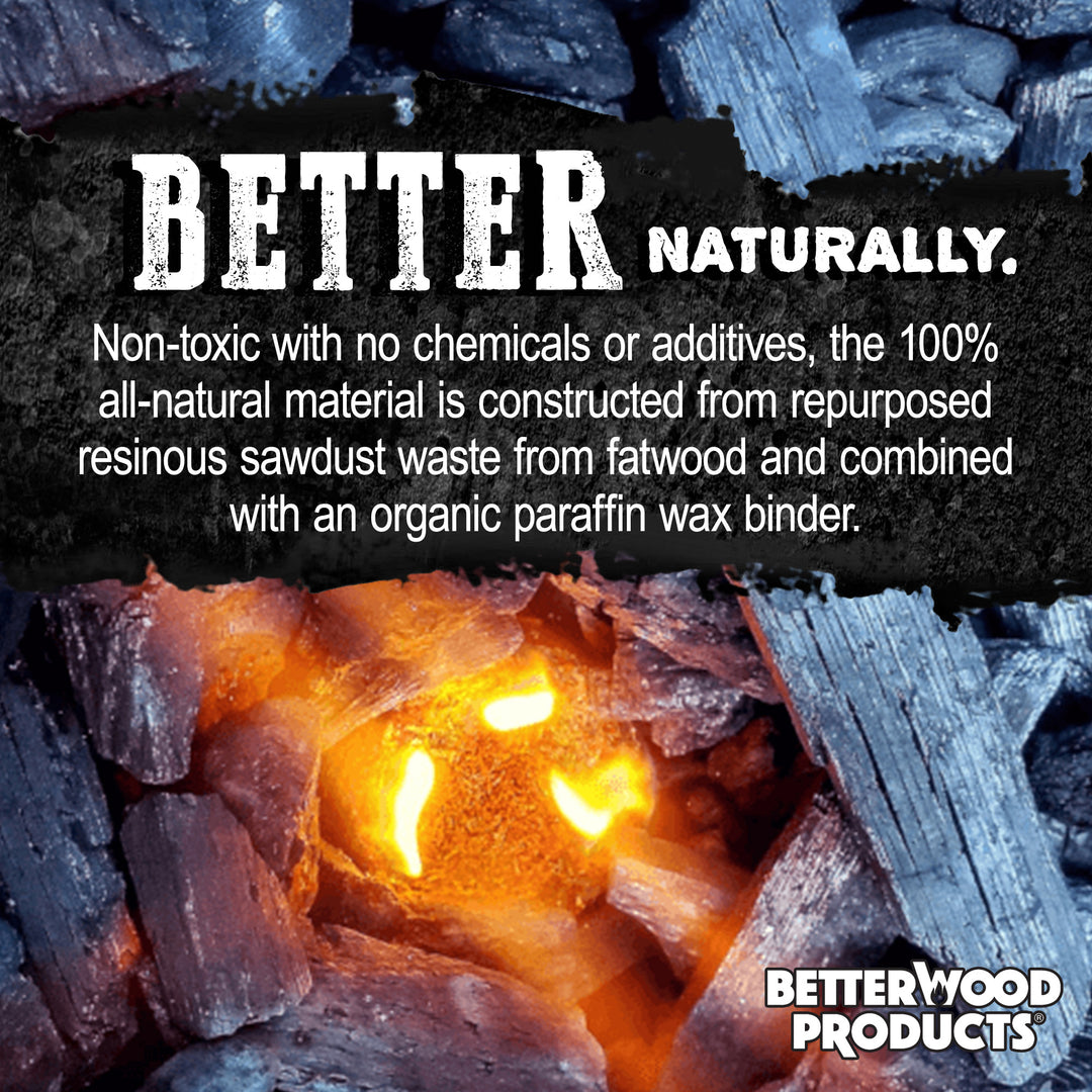 BetterWood Products Firedrop Nontoxic All Natural Firestarters, 48 pk(Open Box) - VMInnovations