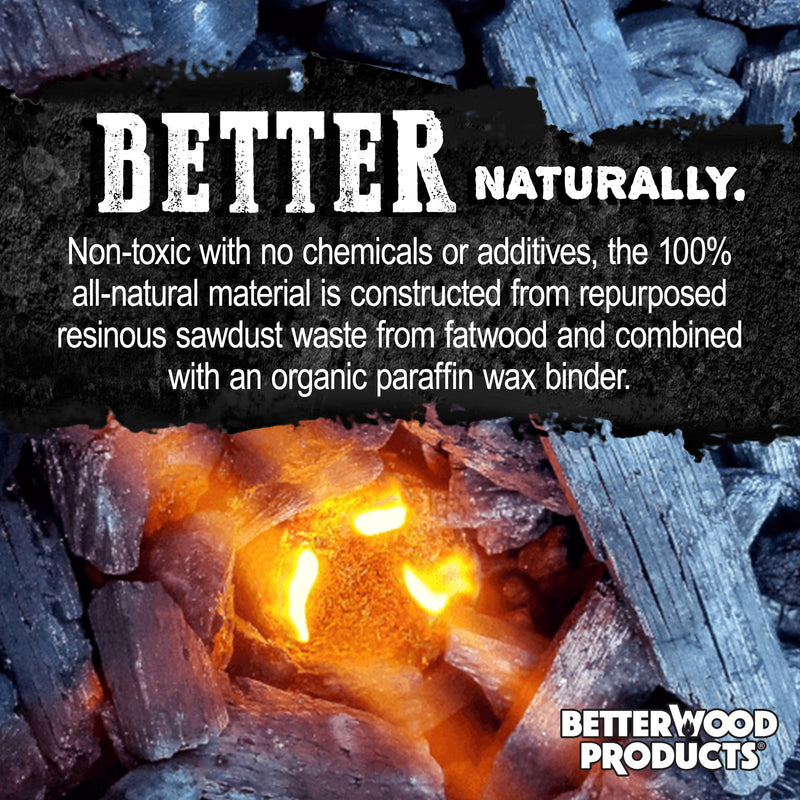 BetterWood Products Firedrop Nontoxic All Natural Fatwood Firestarters, 48 Pack