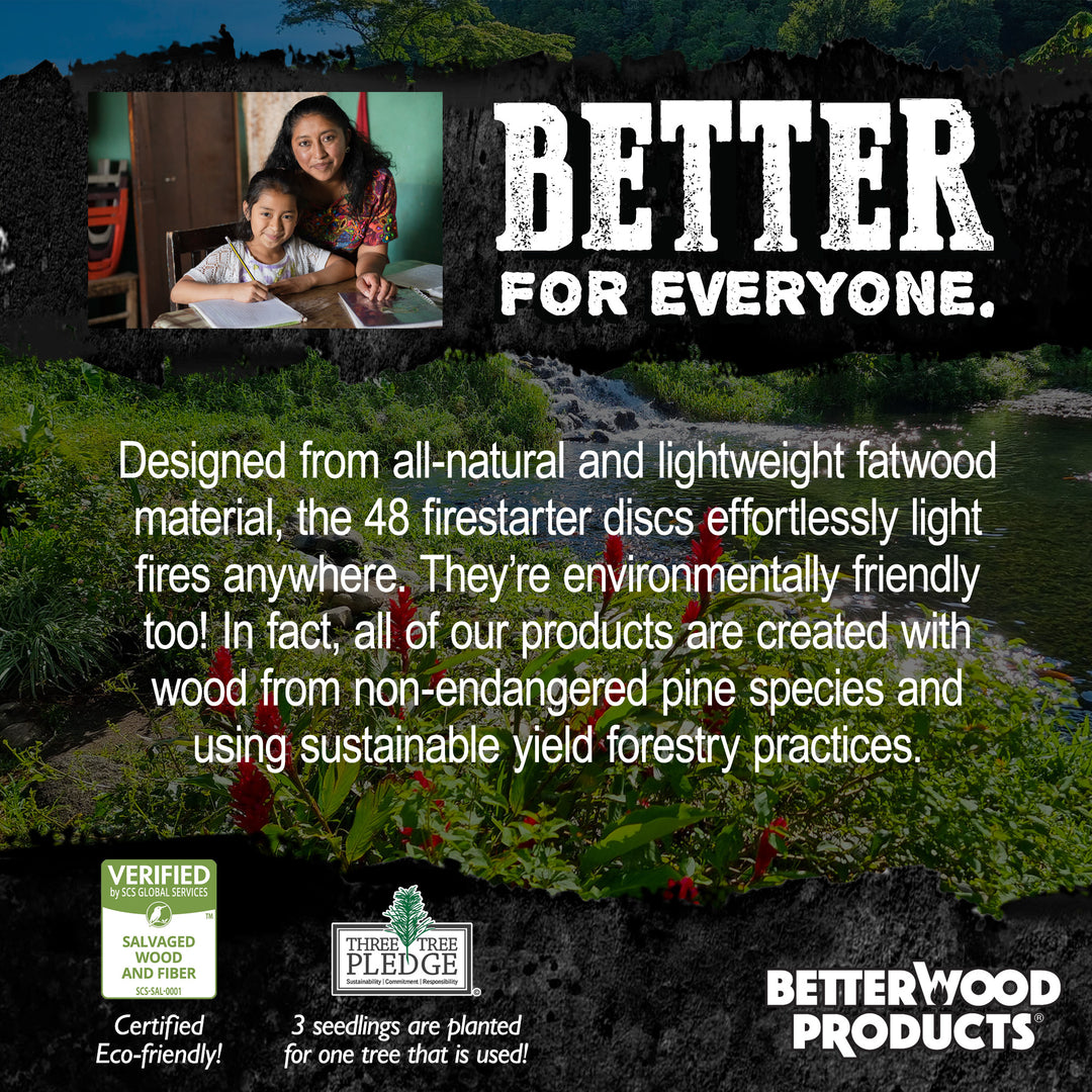 BetterWood Products Firedrop Nontoxic All Natural Firestarters, 48 pk(Open Box) - VMInnovations
