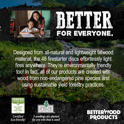 BetterWood Products Firedrop Nontoxic All Natural Firestarters, 48 pk(Open Box) - VMInnovations
