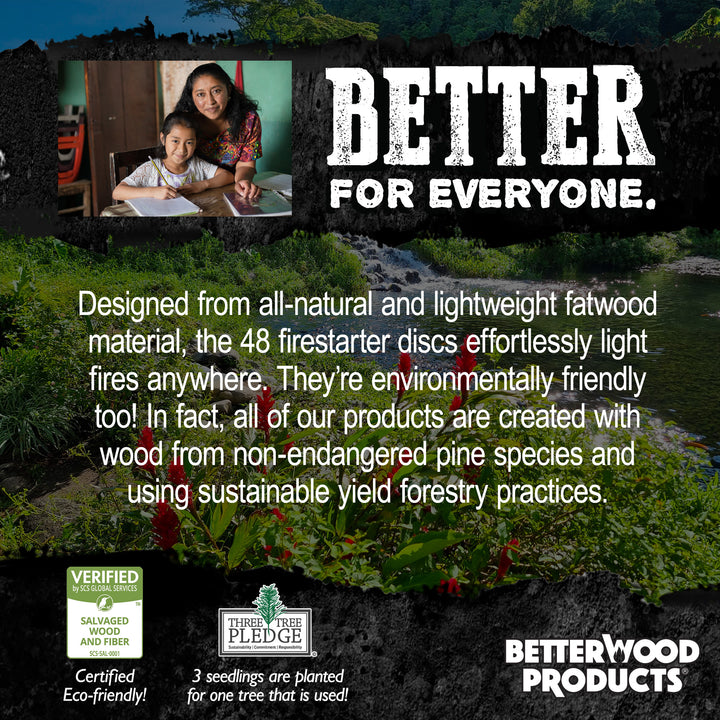 BetterWood Products Firedrop Nontoxic All Natural Firestarters, 48 pk(Open Box) - VMInnovations