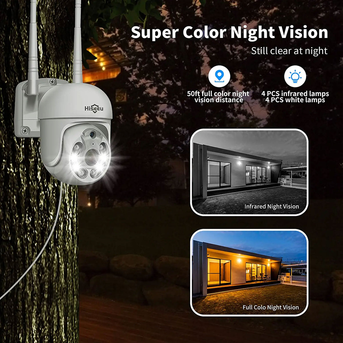 Hiseeu Wireless Security System, 4 Night Vision Cameras & 1 TB Drive (For Parts)