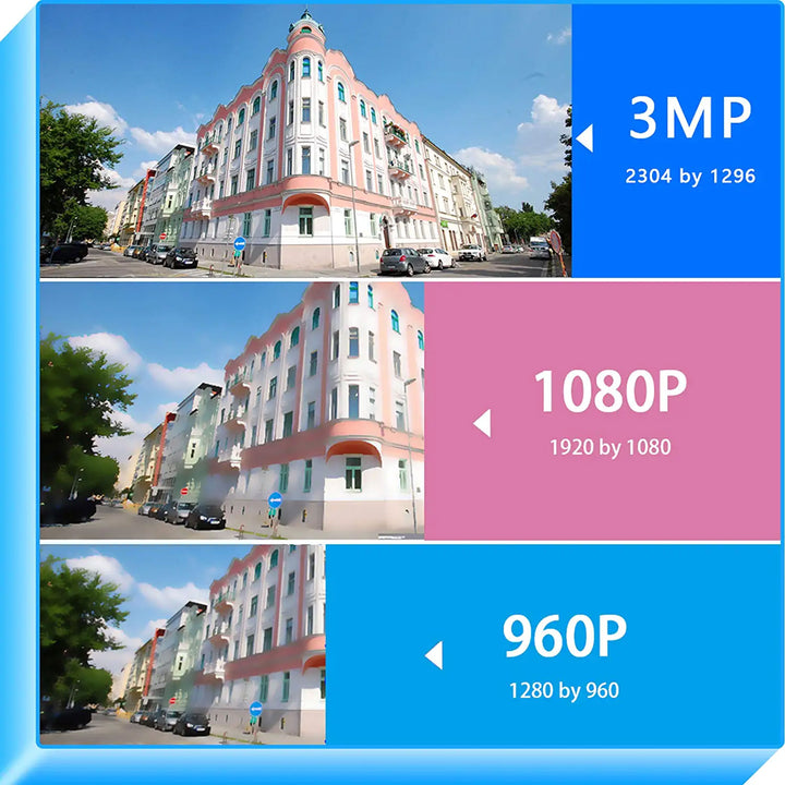 Hiseeu Wireless Security w/4 Cameras, 2 Way Audio, & 1 TB Hard Drive(For Parts) - VMInnovations