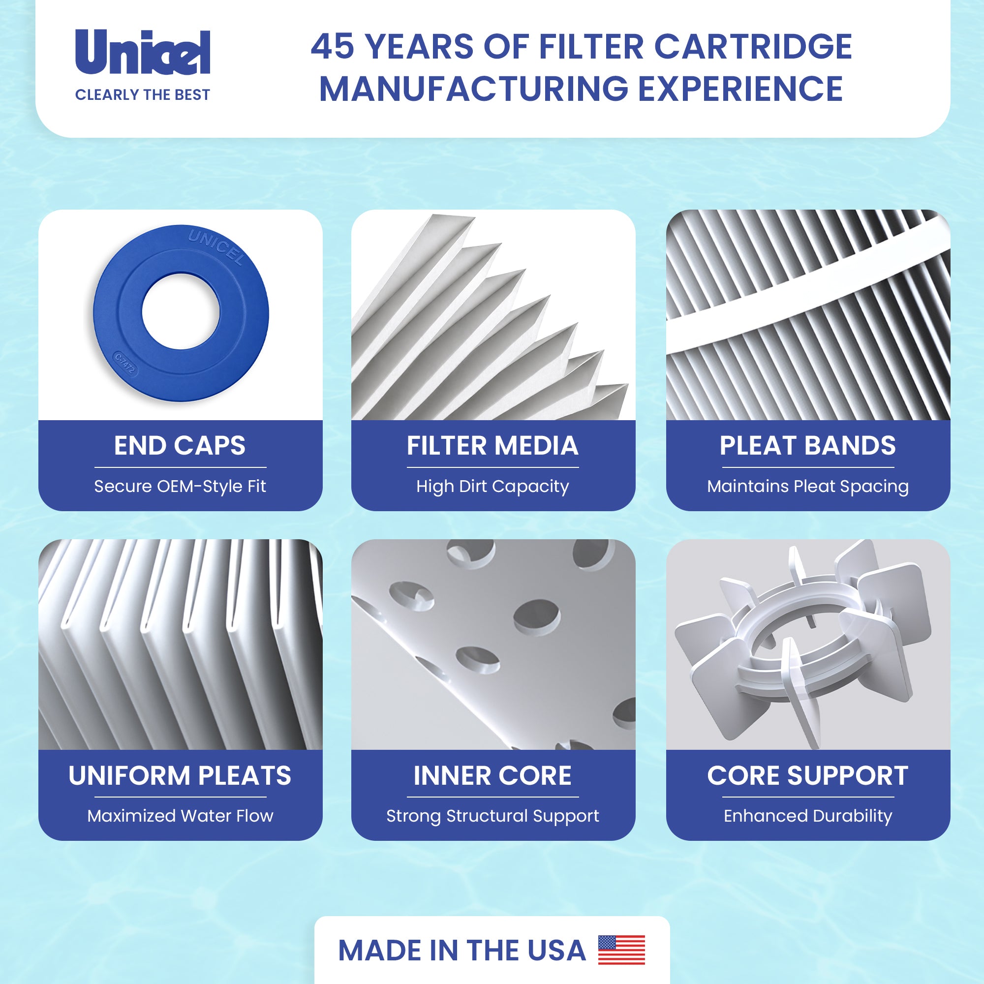 Unicel C-7471 Replacement 105 Sq Ft Pool Filter Cartridge, 168 Pleats (4 Pack)