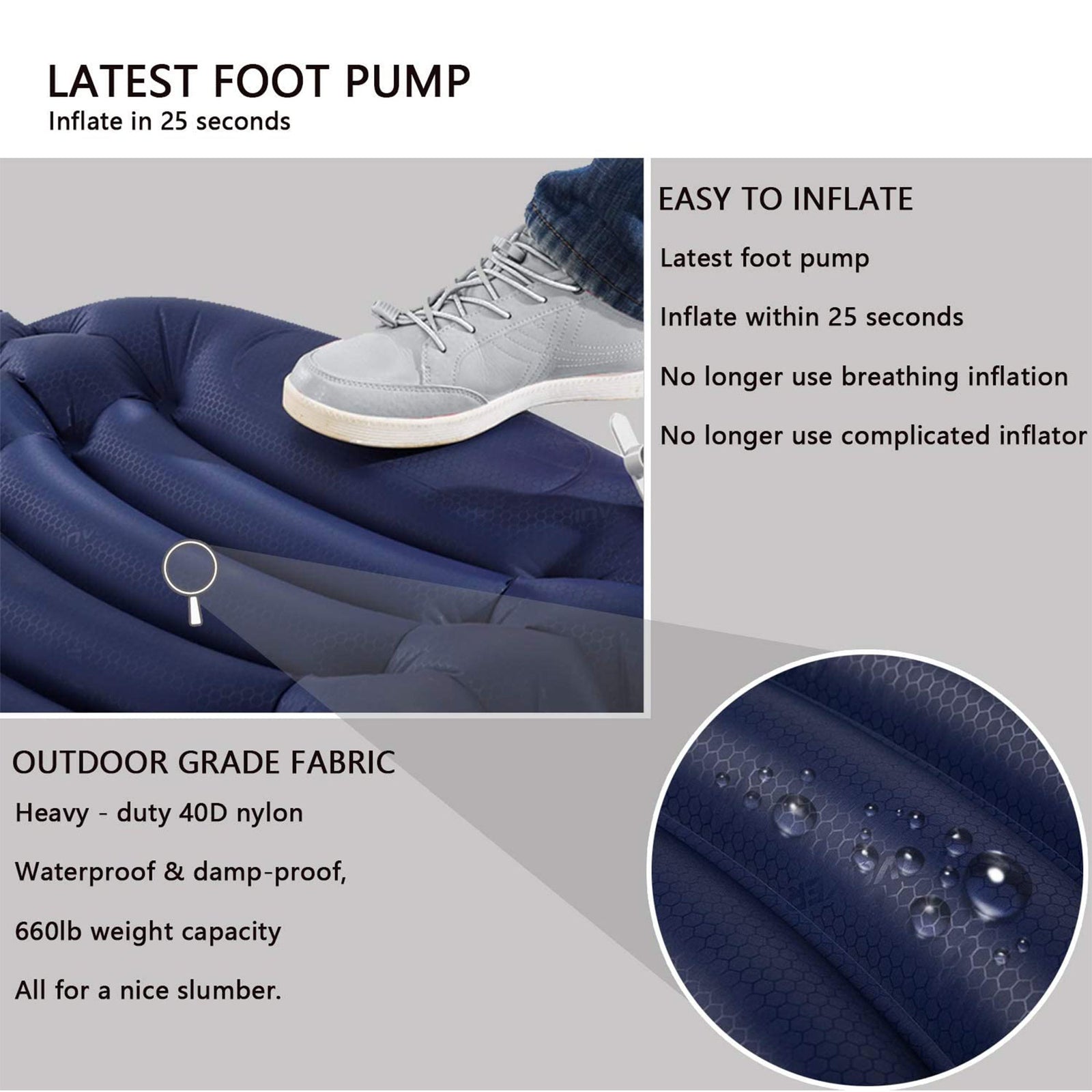 INVOKER Inflatable Camping Sleep Pad w/ Built In Foot Pump, Navy Blue (Open Box) - VMInnovations