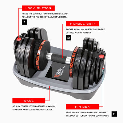 PowerDyne Adjustable Iron Dumbbell Weights, 55 Pounds, Coal (Used) - VMInnovations
