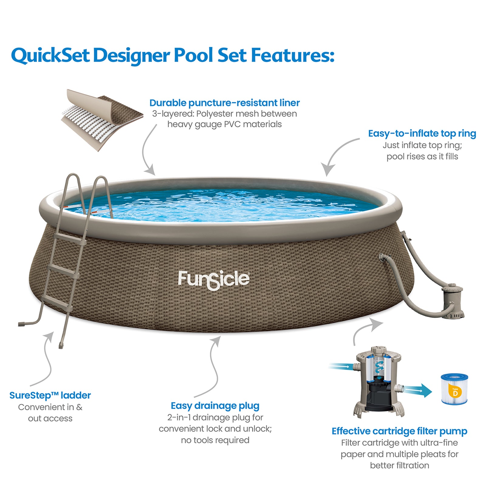 Funsicle 14' x 36" QuickSet Ring Top Above Ground Swimming Pool, Basketweave - VMInnovations