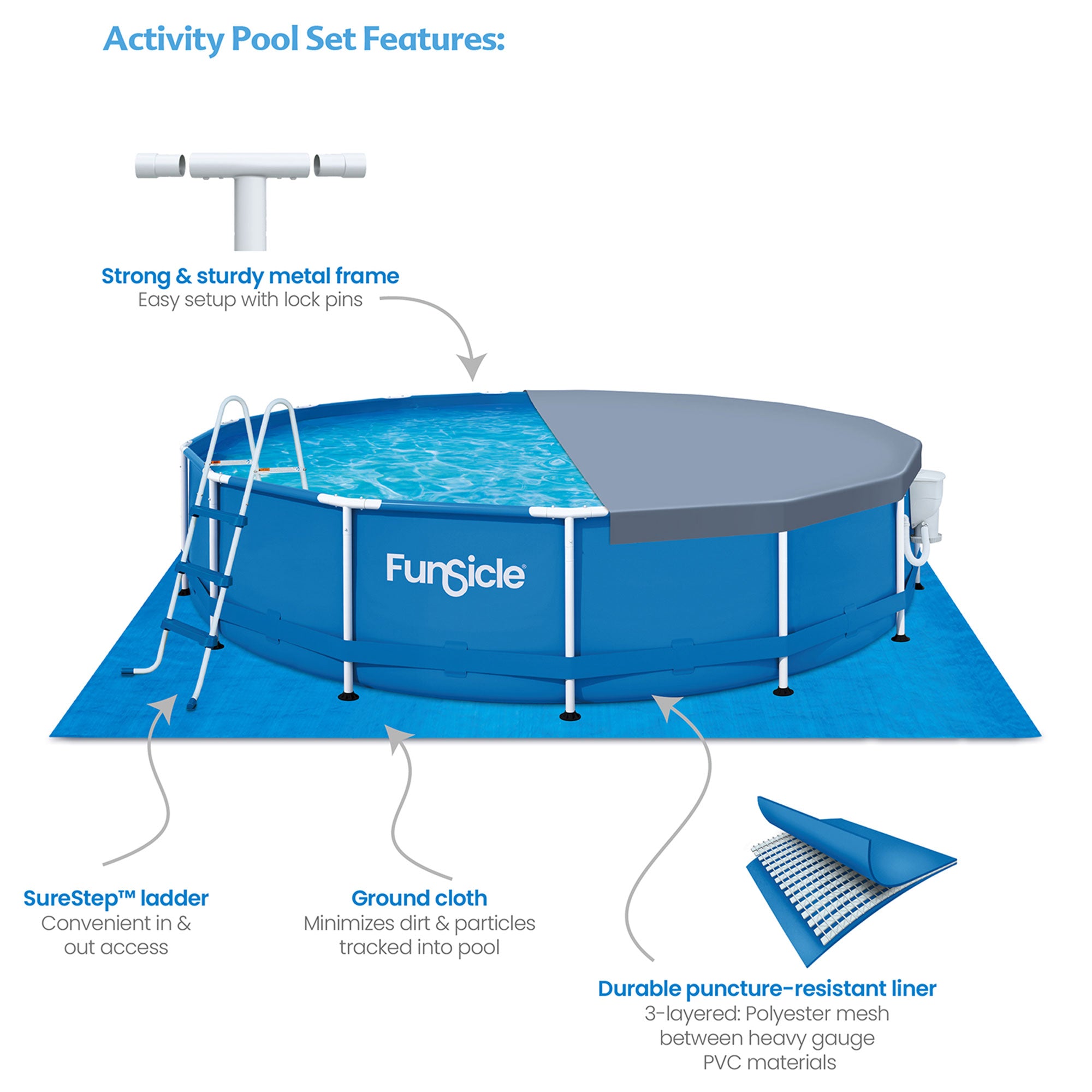 15' x 36" Outdoor Activity Round Frame Above Ground Swimming Pool Set (Open Box)