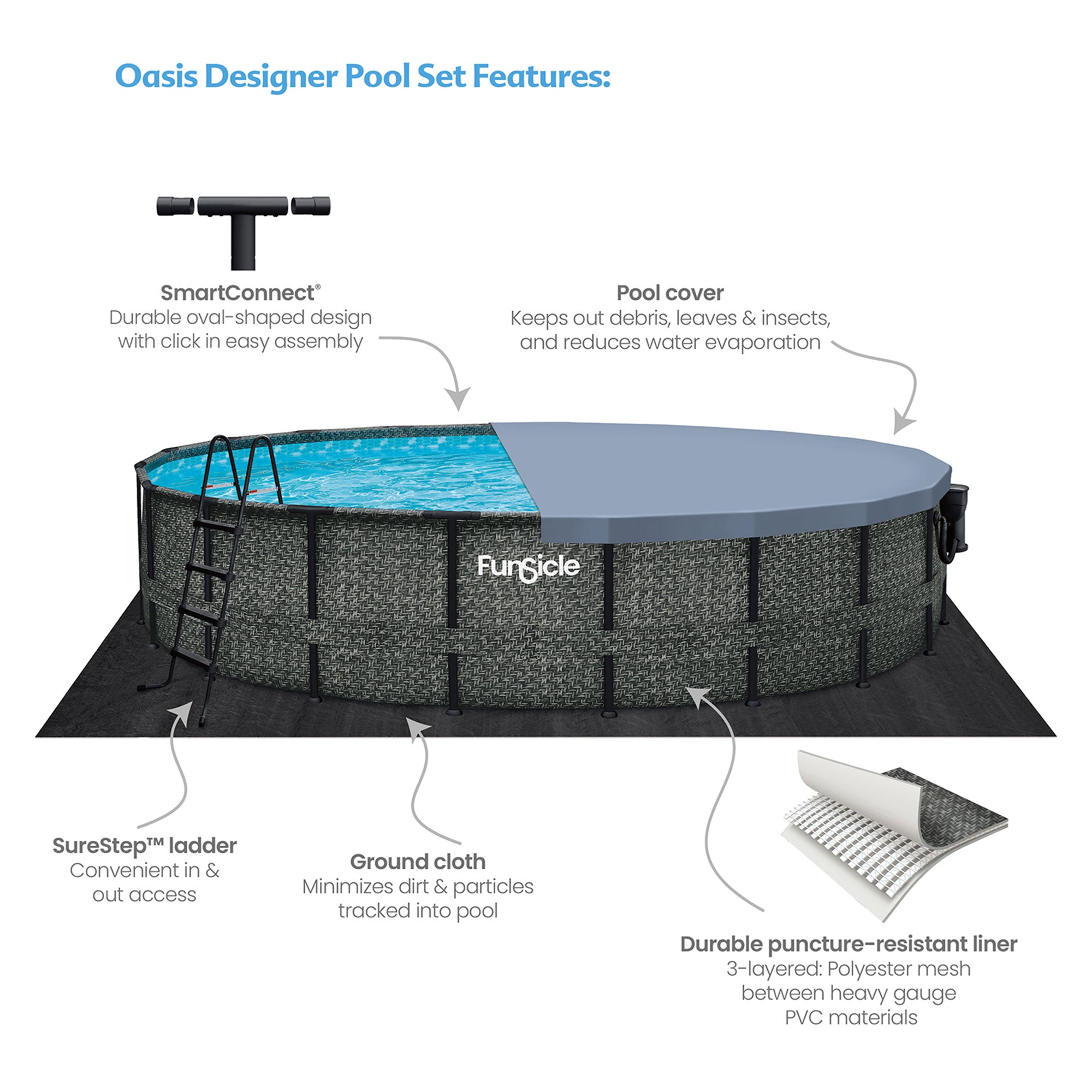Funsicle 20' x 48" Oasis Round Outdoor Above Ground Swimming Pool, Herringbone