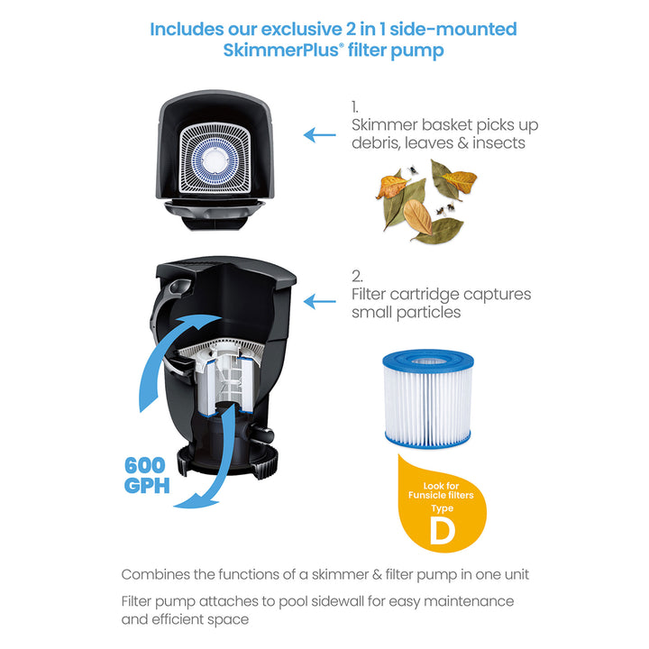 13'x7'x 39" Oasis Rectangle Outdoor Above Ground Swimming Pool, Gray (For Parts)