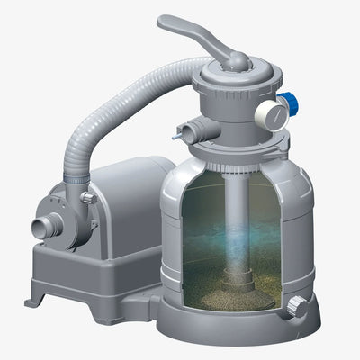 Palmetto Filter Sand for Pool Sand Filters, 50 Pound & Funsicle Sand Filter Pump