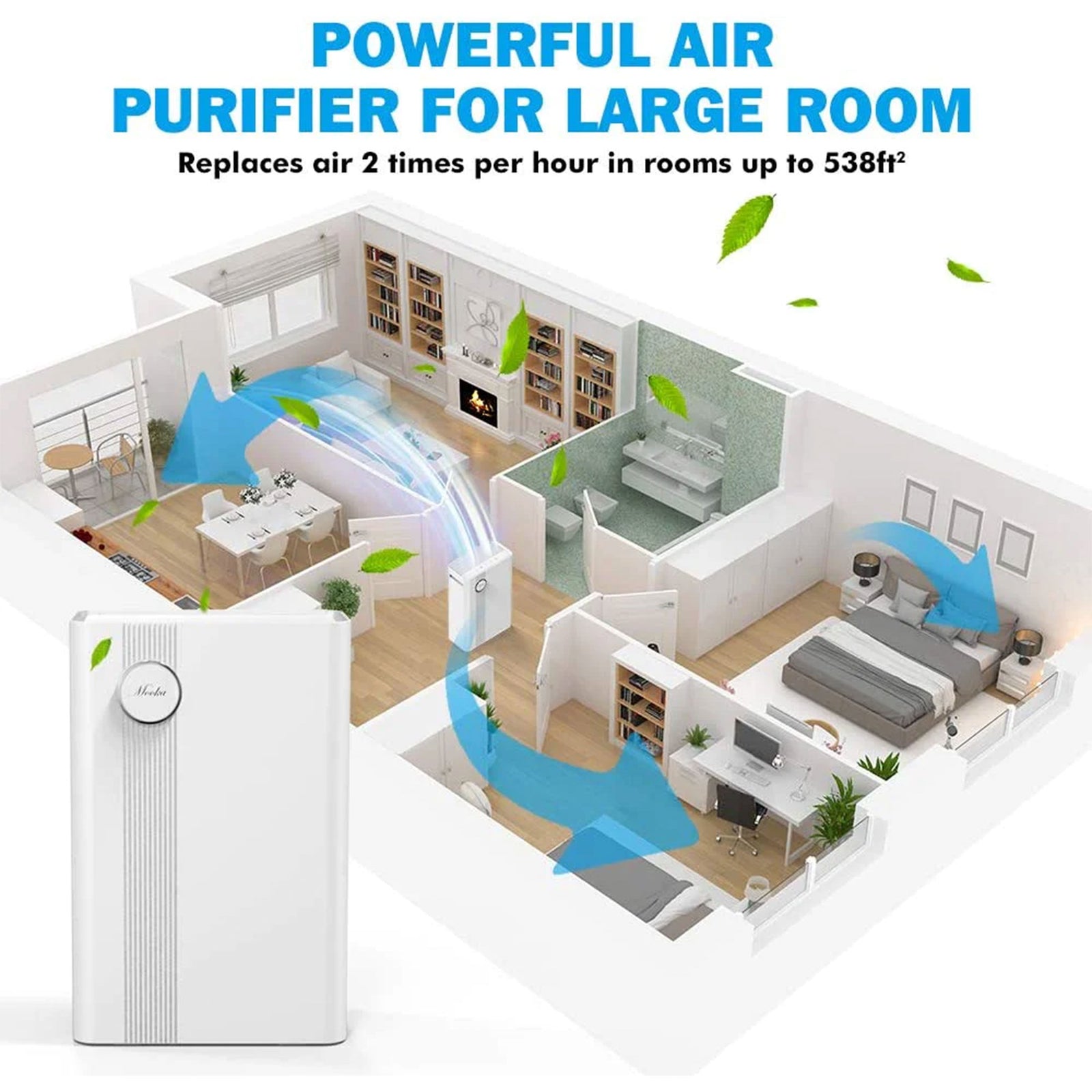 Mooka KJ203F-142 Home Air Purifier for Large Rooms with True HEPA Air Filter - VMInnovations